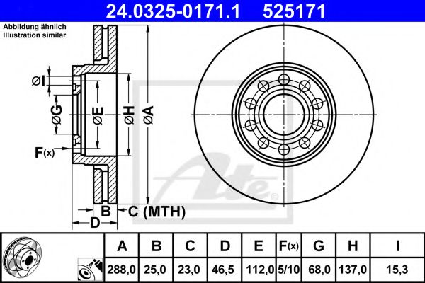 ATE 24.0325-0171.1