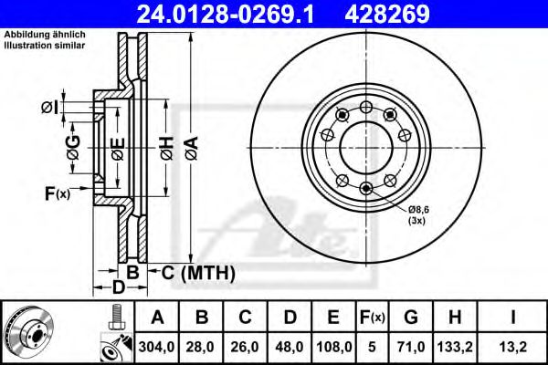 ATE 24.0128-0269.1