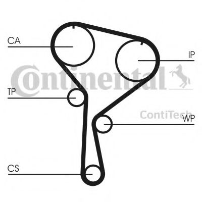 CONTITECH CT1035WP2