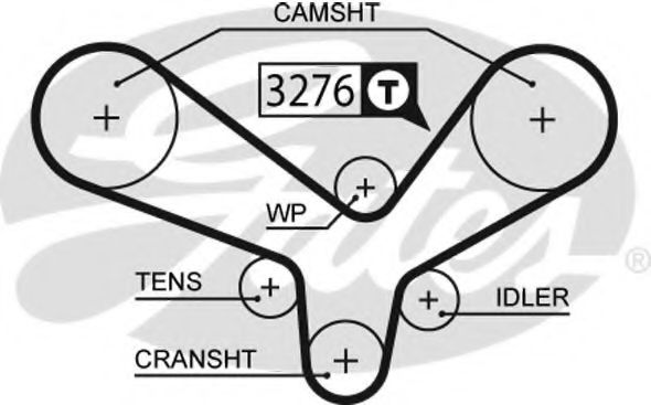 GATES 5344XS