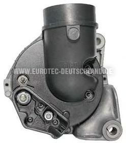 EUROTEC 12039100