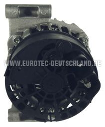 EUROTEC 12048780