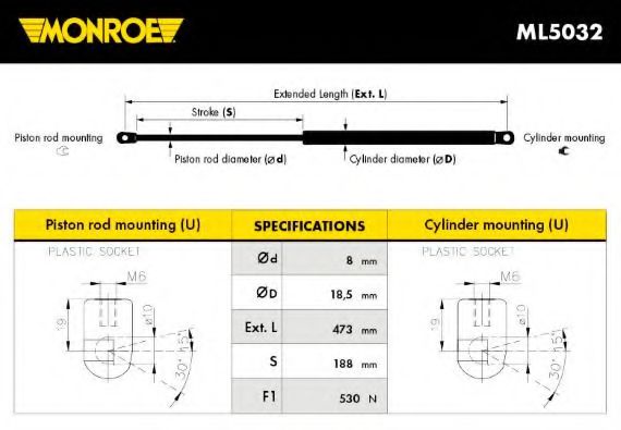 MONROE ML5032