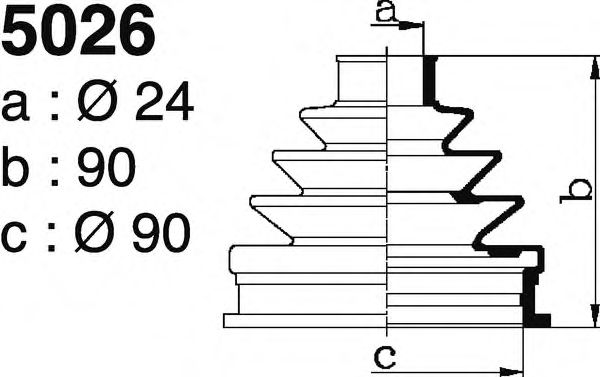 DEPA 5026