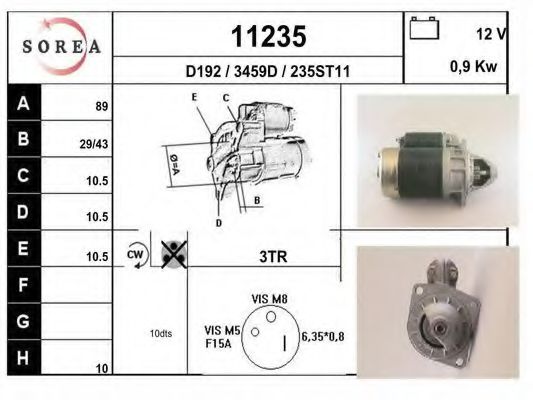 EAI 11235