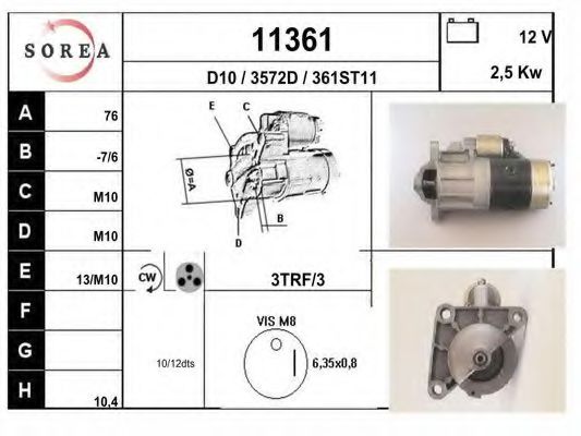 EAI 11361