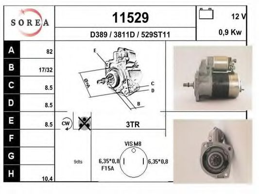 EAI 11529