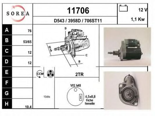 EAI 11706