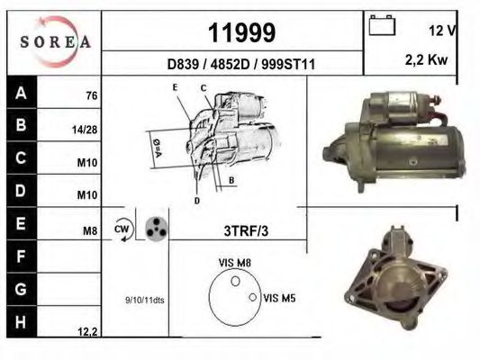 EAI 11999