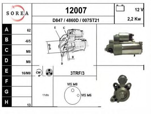 EAI 12007