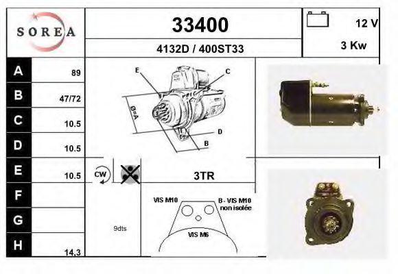 EAI 33400