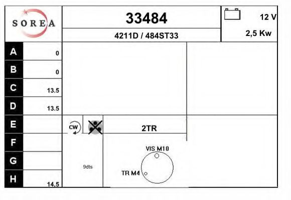 EAI 33484