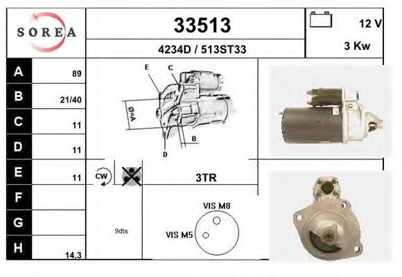 EAI 33513