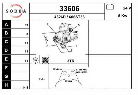 EAI 33606