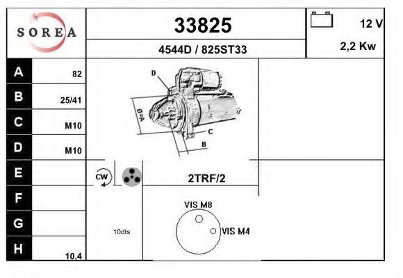 EAI 33825