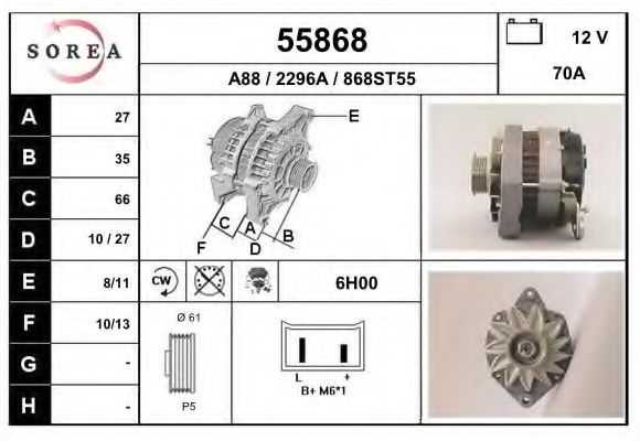 EAI 55868