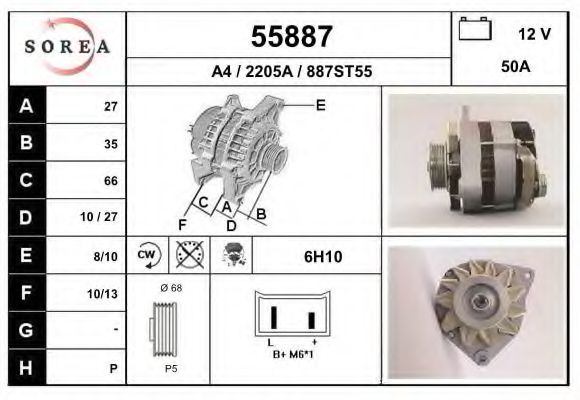 EAI 55887