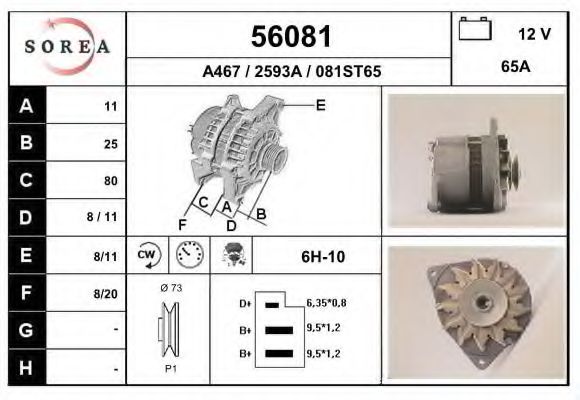 EAI 56081