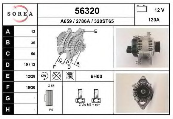 EAI 56320