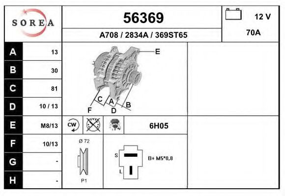 EAI 56369