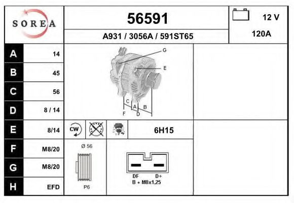 EAI 56591