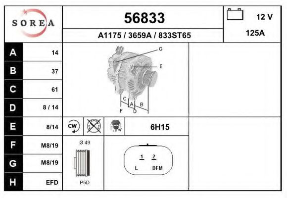 EAI 56833