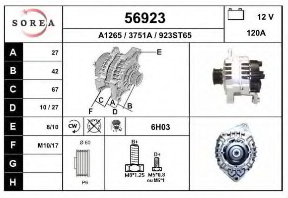 EAI 56923