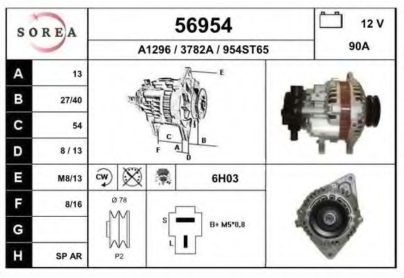 EAI 56954