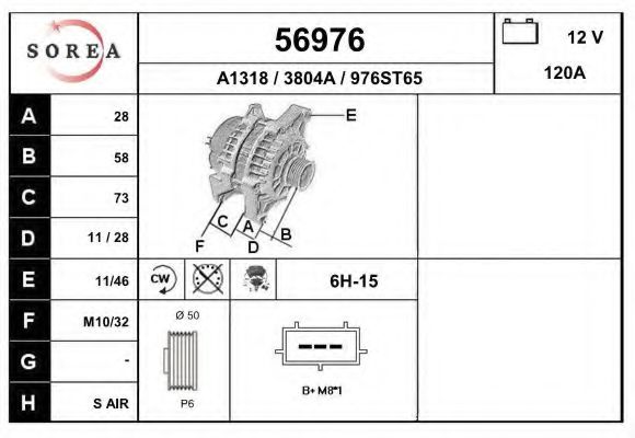 EAI 56976