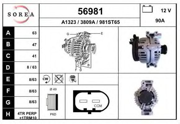 EAI 56981