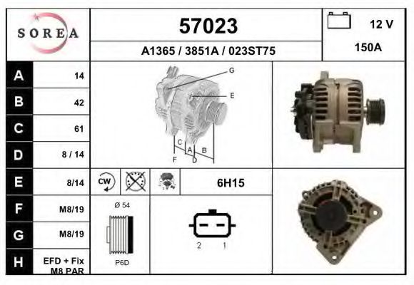 EAI 57023