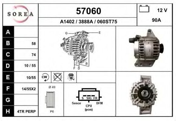 EAI 57060