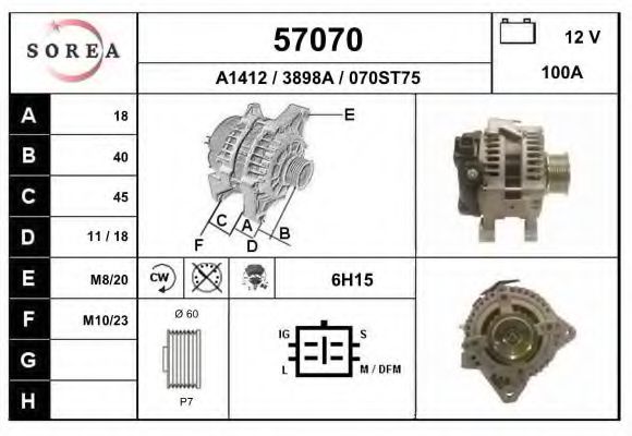 EAI 57070