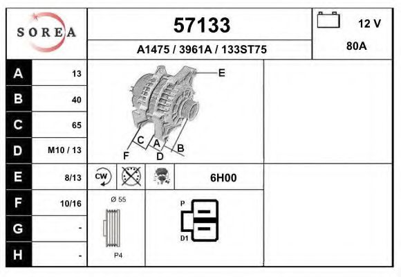 EAI 57133