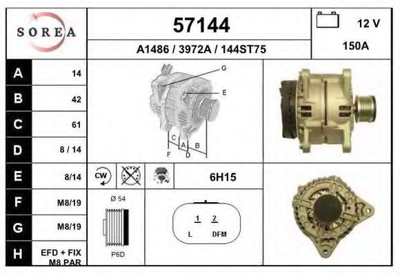 EAI 57144