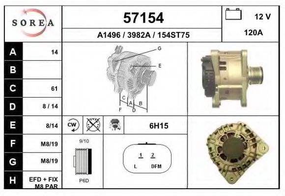 EAI 57154