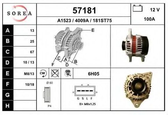 EAI 57181