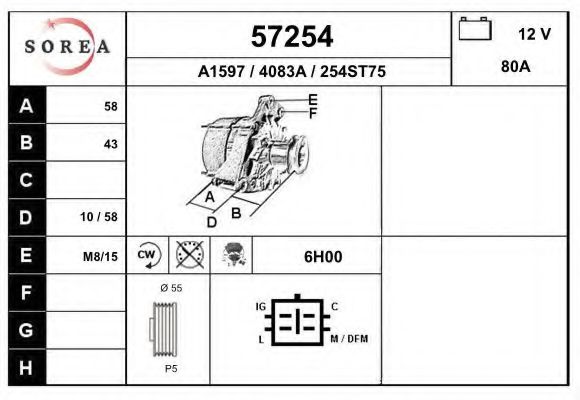 EAI 57254