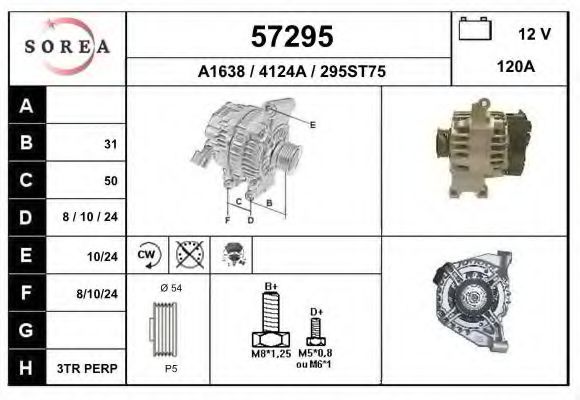 EAI 57295