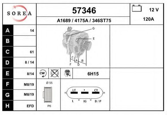 EAI 57346