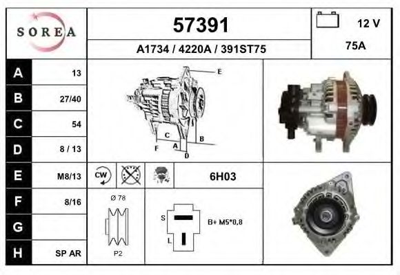 EAI 57391