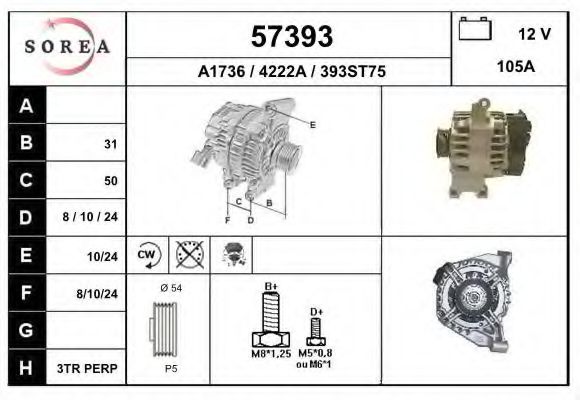 EAI 57393