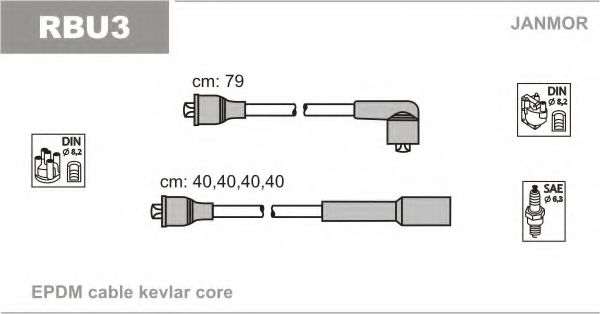 JANMOR RBU3