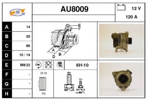 SNRA AU8009