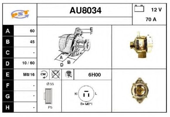 SNRA AU8034