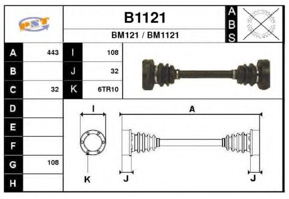 SNRA B1121