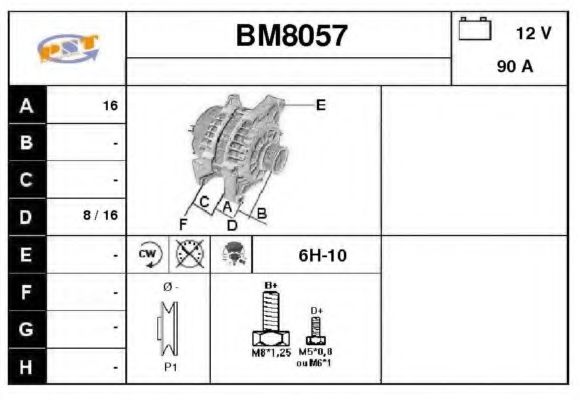 SNRA BM8057