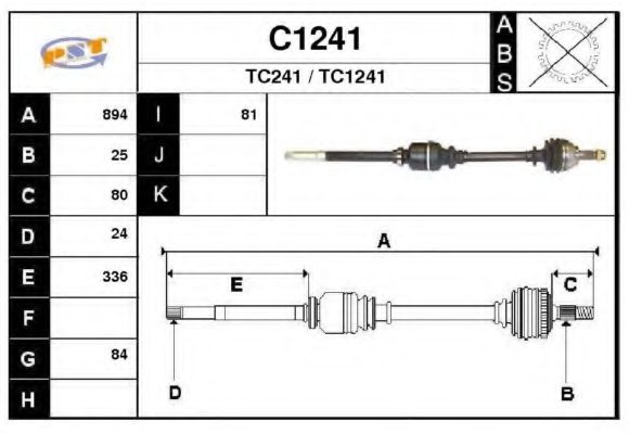 SNRA C1241