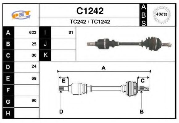 SNRA C1242