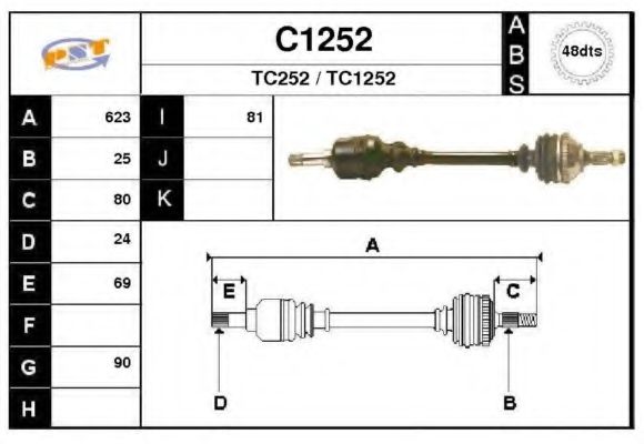 SNRA C1252